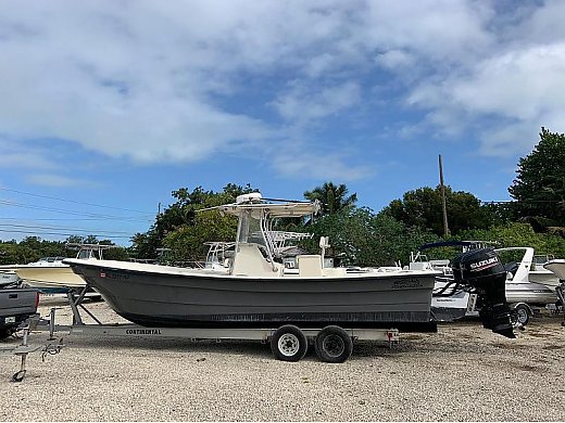 2018 Panga Super Panga